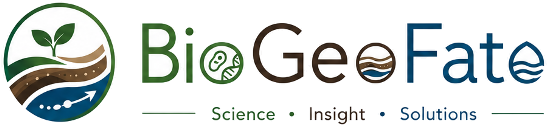 BioGeoFate