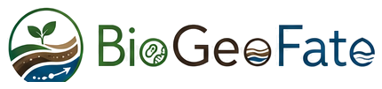 BioGeoFate
